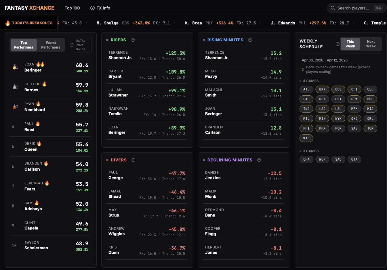 Fantasy Xchange terminal dashboard
