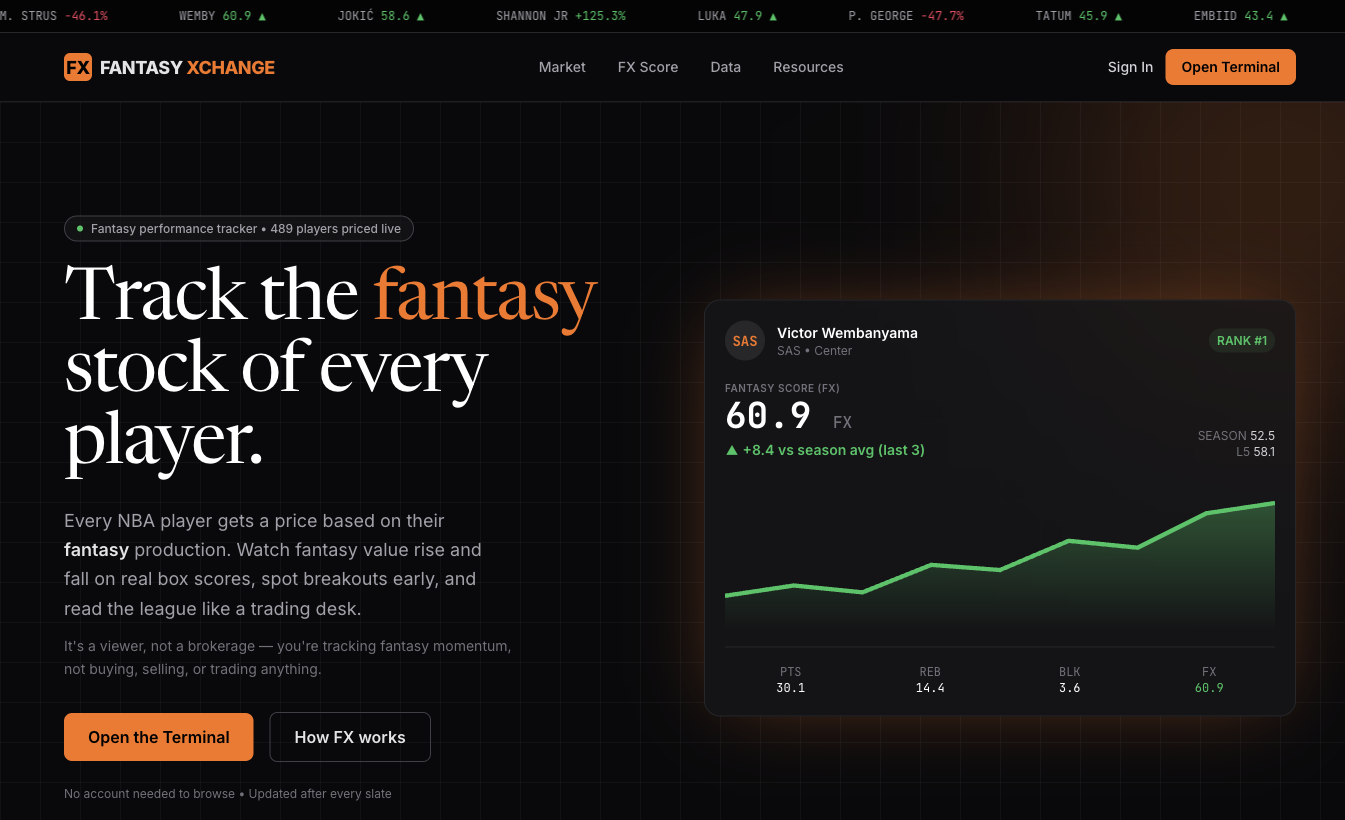 fantasy xchange landing